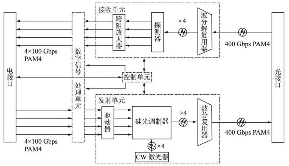 /uploads/image/2026/07/10/1783653696962468/图片 1.png